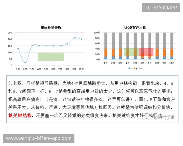 必发数据怎么分析波胆避坑技巧与极速提现秘诀